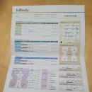 수림선한의원 | 강남역 다이어트한의원 수림선한의원 한달치 처방받은 6일차 솔직후기😁