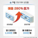 명다방 이데일리