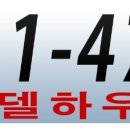 광교엘포트아이파크 이미지