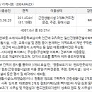 영풍보조기 이미지