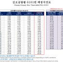 노일초교 이미지