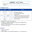 예금보험공사 이미지