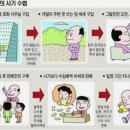 한창기획