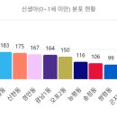 광남2동-41 이미지