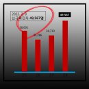 현아노래연습장 이미지