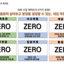 해피세차장 이미지