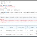 주식회사 와이엠