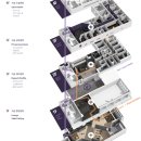 고려빌딩(선한데이케어센터 등) | 인천가슴성형, 서울까지 거리가 망설여질 때 2가지 살펴보세요<20년의 연구 경험으로 드리는 조언>
