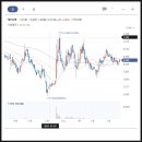 지피에스 주식회사