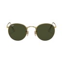 마에브로우 | 제니의 아이웨어, 젠몬 아니고 지금부턴 레이벤(Ray-Ban)! 다시 뜨거워진 아이콘 🕶
