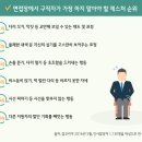 [증명/면접/증명사진/면접사진/취업사진/전주이미지업/취업 팁] 면접 상황에서 도움이 되는 팁 이미지