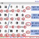 한자인문학 이미지