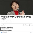 이재명과 민주당은 부동산 정책에서 손 떼라 이미지