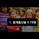 2024 "교사경건회"자료, "당진동일교회 다음사역사례" 자료(동영상, 한글파일), 교회학교 행정양식(90가지) 신청 이미지