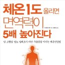 청주성인태권도 이미지