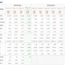 (주)카카오 이미지