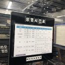“ 광주 첨단 메가박스 엑시트 영화 광주영화관 커플석, 로얄석 관람후기 쿠키영상 유무 ”
