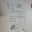 기찬동물병원 | 부평댕클 찾아갈개 후기+ 솜솜이 백신접종(광견병,종합백신-DFPPL)