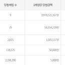 명당부동산공인중개사사무소 이미지