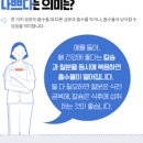 영양제궁합 잘 조합해서 먹으면 효과가 더 뛰어날까? 이미지