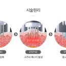 미몽피부과의원 이미지