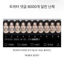 다음중 몇번까지 여자로 인식되나요? 이미지