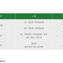 호숫가민박