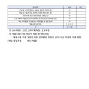 은계중학교 이미지