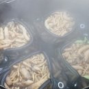천마통상주