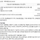 동성타워프라자 이미지