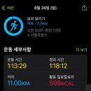 신정역 5번 출구 이미지