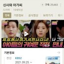 [오피셜] 2021 KBS 연기대상 ＜지현우＞ 이미지