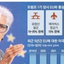 대신무역 네이버블로그