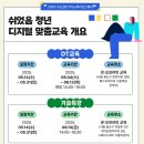 디지털활용교육 이미지