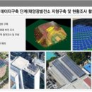 빛고을태양광발전소 이미지