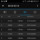 빌드업