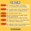 행정사 사무소 늘좋은 이미지