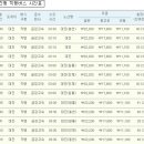 대호장 이미지