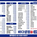 바다생협 - 강남구 선릉로 311 | 바다생협