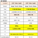 중국 LED 식물성장용 Tube Lighting : T8 1200mm 36W 6322K, 3200k LED 조명 이미지