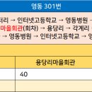 하비 마을회관 이미지