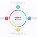 시흥가온중학교 이미지