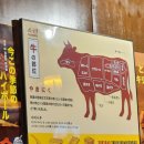 야끼니꾸소량계양 | 인천 계산동 데이트 장소 추천 야끼니꾸소량 계양구청점