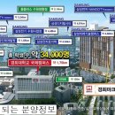 경희마크레지던스 이미지