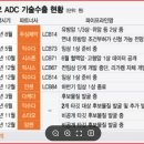 드림바이오넷 네이버블로그