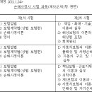 [자격증] 2014년도 부터 바뀌는 손해사정사 시험관련 이미지