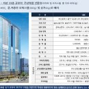 중앙동155 이미지