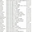 한울치과의원 이미지