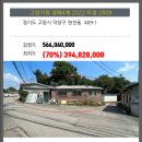 대덕로200번길 이미지