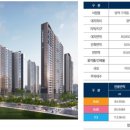 쌍용밸리하우스 이미지